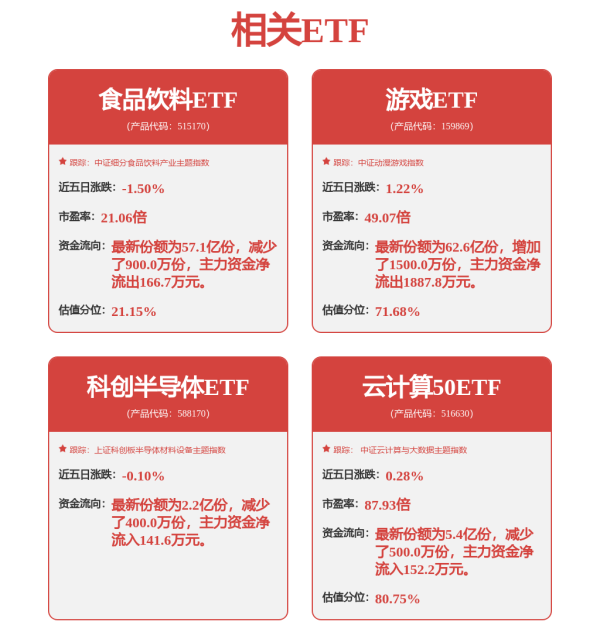 配资指数网官网 销量利润齐缩水，广汽的苦日子来了