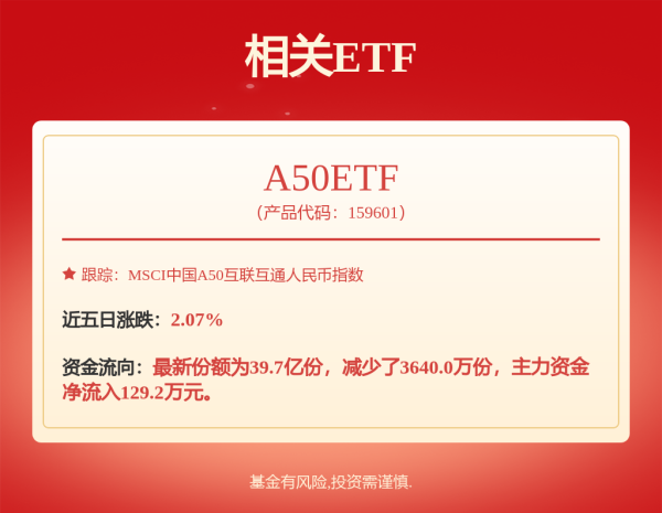 配资炒股网址 招商银行(03968)：雷财华担任副行长的任职资格获核准
