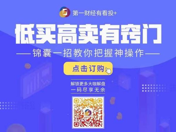 配资公司排行口碑 谈股论金0617丨大盘围绕3400点一带的震荡会维持多久？